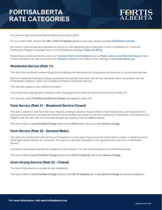 FortisAlberta Rate Category Guide